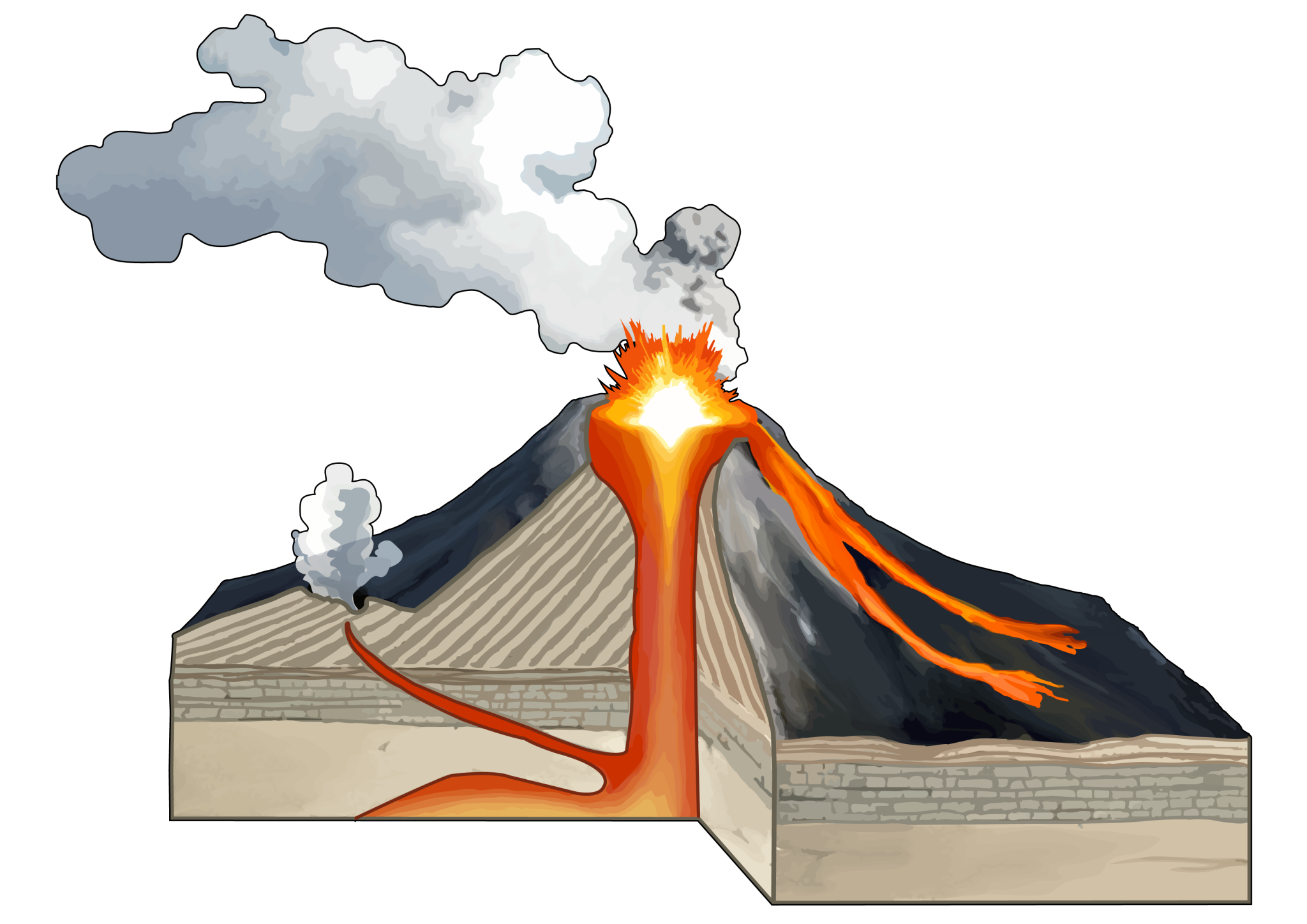 Las Partes De Un Volcan 5225