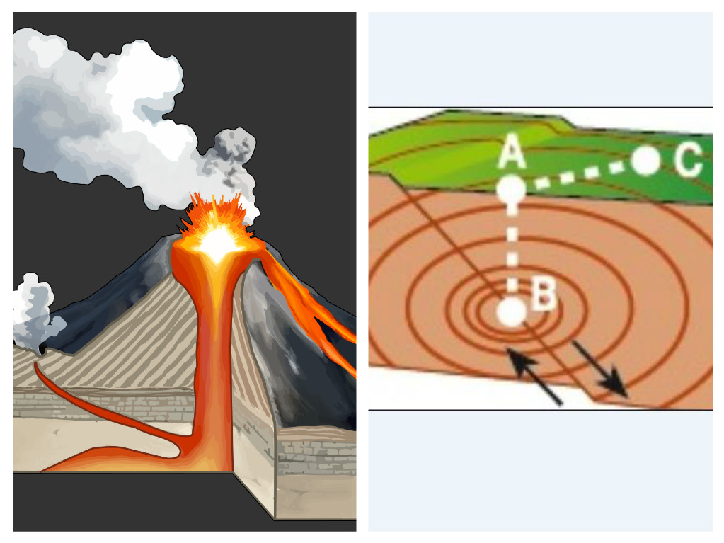 Juegos De Ciencias Juego De Volcanes Y Terremotos Cerebriti