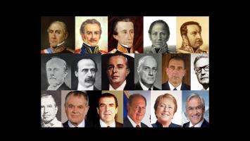 Juegos De Historia | Juego De Presidentes Y Jefes De Estado De Chile ...